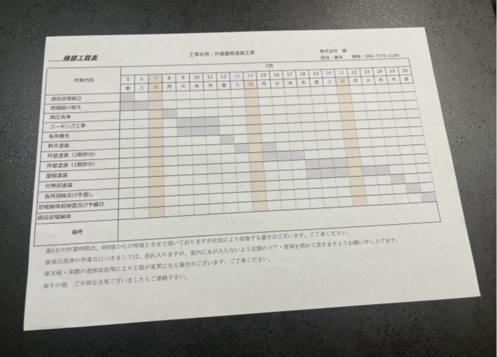 工程表